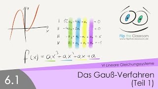 61 Das GaußVerfahren Teil 1 [upl. by Gnihc]