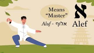 Biblical Excavations presents the Hebrew Alphabet Show  Alef [upl. by Nothsa354]