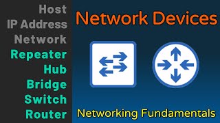 Hub Bridge Switch Router  Network Devices  Networking Fundamentals  Lesson 1b [upl. by Lyrrad378]