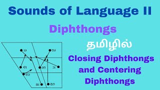 Sounds of Language Diphthongs Closing Diphthongs and Centering Diphthongs தமிழில் [upl. by Kristan405]