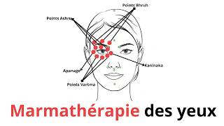 Apanga Marma pour soulager la tension oculaire et régénérer vos yeux [upl. by Letnuahc937]