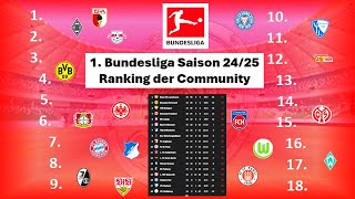 1 Bundesliga Saisonprognose 2425 die Community hat abgestimmt Wer steht wo am Ende der Saison [upl. by Eedebez429]