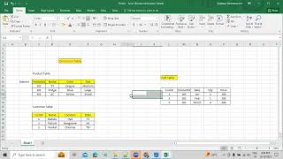 Understand about Dimension Table and Fact Tables in Telugu [upl. by Guilbert]