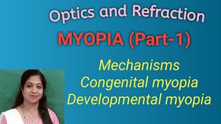 MYOPIA Part 1 mechanism OpticsIndex myopiaCurvaturalAxialCongenital and developmental myopia [upl. by Marillin588]