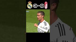 Goats Ronaldo😱😱😱Real Madrid Vs Granada 83 football ronaldo messi cr7 shorts youtube short [upl. by Ailyt]