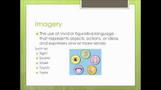 Powerpoint Five Senses in Imagery [upl. by Hakkeber]