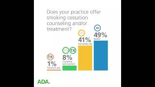 ACE Panel Smoking Cessation [upl. by Stavros385]