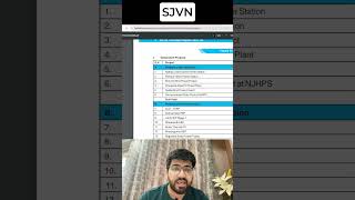 Sjvn Latest News ab kya kre sjvn [upl. by Adnic]