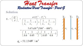 Radiation heat transfer  Part G  Heat Transfer  18ME63 [upl. by Nnyllaf54]