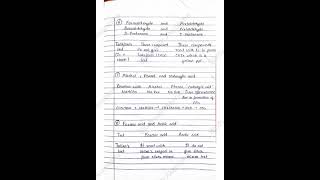 Class 12 chemistry notes  All distinguish test of organic compounds  pdf link in description [upl. by Hubert310]