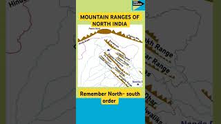 Mountain Ranges of North India  Himalayas UPSC TNPSC SSC upsc tnpsc governmentjobs [upl. by Yngiram500]