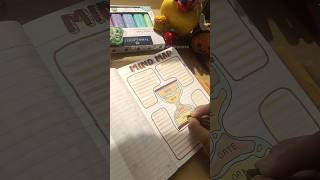 MIND MAP DESIGN IDEA ✨📝 togetherwcreativeness notemaking mindmapping mindmaps notes shorts [upl. by Ahsimet]