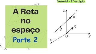 A Reta equações simétricas e reduzidas [upl. by Disharoon]