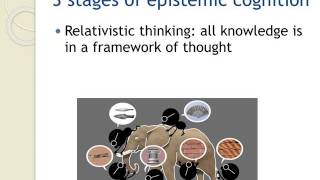 Cognitive Development in Early Adulthood [upl. by Esmerelda269]