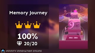 「Infinity Innovation Engine」Memory Journey ★★★★  VERIFIED [upl. by Oiramed]