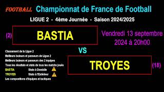 BASTIA  TROYES  4ème journée de Ligue 2  Stats infos pronos  Football saison 20242025 [upl. by Chad]