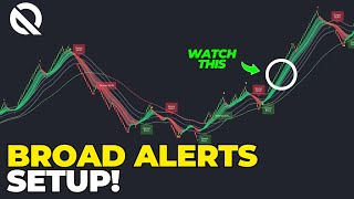 Using quotBroadquot QuantVue Alerts Swing Trading Setup [upl. by Esilec540]