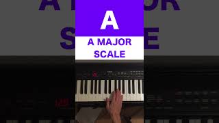 A Major Scale On Piano Easy Tutorial For Beginners  Music Simply Understood music cmajor [upl. by Milde]