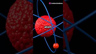 quotVALENCE BOND THEORYquot VBT  CHEMICAL BONDING CLASS 11 CHEMISTRY viralshort chemicalbonding [upl. by Reinaldos]