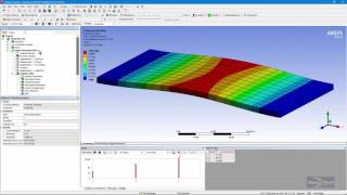 How to perform a buckling analysis with thermal expansion in ANSYS Workbench Mechanical [upl. by Danae624]