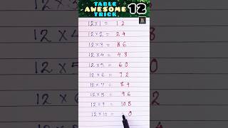 Awesome👍 Table Trick  Table Of 12 shortsfeed shorts ytshorts tableof12viral maths explore [upl. by Oirretna]