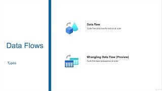 44 Introduction to Data Flows [upl. by Allyce]