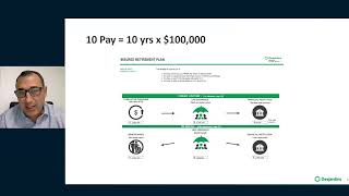 Opening new doors with Desjardins Guaranteed 5 Pay Par [upl. by Yadrahs]