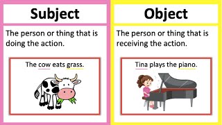 SUBJECT vs OBJECT 🤔  Whats the difference  Learn with examples [upl. by Boccaj]