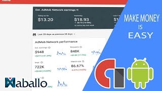 Make Money From Admob Android Application Is Easy [upl. by Ail]