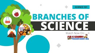 BRANCHES OF SCIENCE [upl. by Yrrehs]