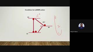 Condition of laser and Einstein Energy Density equation [upl. by Akfir]