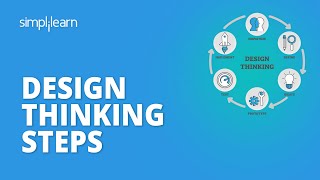 Design Thinking Steps  Design Thinking Steps With Example  Design Thinking Course  Simplilearn [upl. by Sterling]