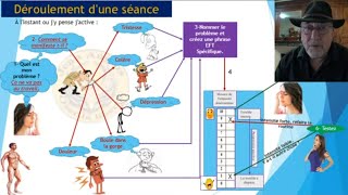 Formation magnetiseurs stage magnetisme la méthode EFT  LEFT pour réduire le stress magnetiseur [upl. by Ecitsuj]