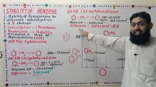 Resonance EnergyStability of BenzeneLec7Ch9Part 4F Sc 12Aromatic Hydrocarbon [upl. by Keon]