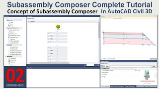 Subassembly Composer Pt02  Understanding Concept of Subassembly Composer in Civil 3D in Urdu Hindi [upl. by Sadella]