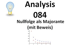 Analysis 084  Nullfolge als Majorante mit Beweis [upl. by Hpesojnhoj]