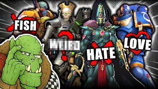 What Do The Orks Think Of Every Other Faction  Warhammer 40K Lore [upl. by Thoma]