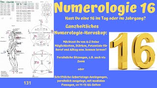 Numerologie 16 [upl. by Lehcsreh]