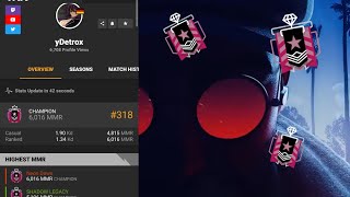 BEST MNK CHAMPION PS4PS5XBOX  Rainbow Six Siege Xim Apex  Settings [upl. by Therine]