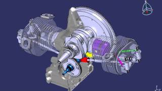 LPI2ProjetMoteur Citroen 2Cv amp Kinematics [upl. by Malinin]