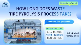 How long does pyrolysis process takeTire Plastic to Fuel Oil Pyrolysis Plant [upl. by Nickola]