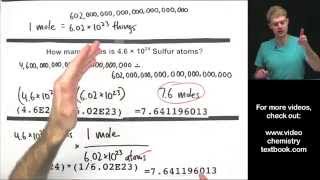 Converting Between Moles Atoms and Molecules [upl. by Thagard]