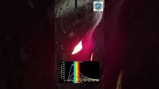 The Basics of Black Body Radiation Quick Insights  shortvideo short scienceexperiment [upl. by Ferris]