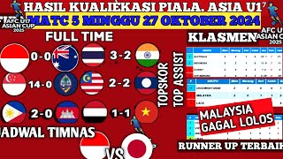 HASIL KUALIFIKASI PIALA ASIA U17 MINGGU 27 OKT 2024 INDONESIA VS AUSTRALIA amp KLASMEN [upl. by Callan]