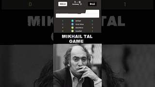 Mikhail Tal 4 BRILLIANT moves in chess chess shorts [upl. by Rramed]