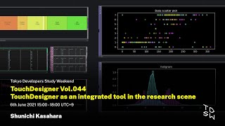 TouchDesigner Vol044 TouchDesigner as an integrated tool in the research scene 【Sneak Peek】 [upl. by Feinberg202]