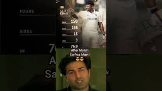 Sarfraz khan batting short video  cricket indiancricketer icc viralshort [upl. by Spearing]