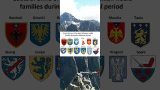 Coats of arms of the main Albanian noble families during the mediation period [upl. by Rumit]