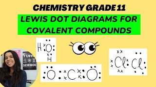 Grade 11 Lewis Diagrams Chemical Bonding [upl. by Aliuqat]