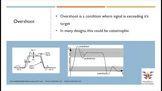 High Speed Designs  Part 5  Jitter overshoot undershoot  Signal characteristics [upl. by Stover]